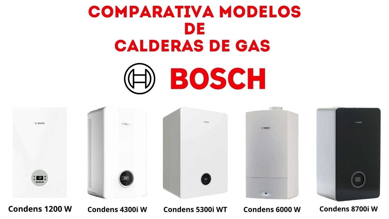 Comparativa modelos de calderas de gas BOSCH