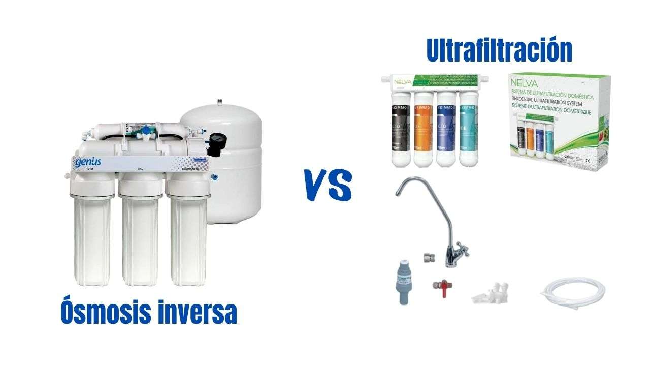 Ósmosis inversa vs Ultrafiltración