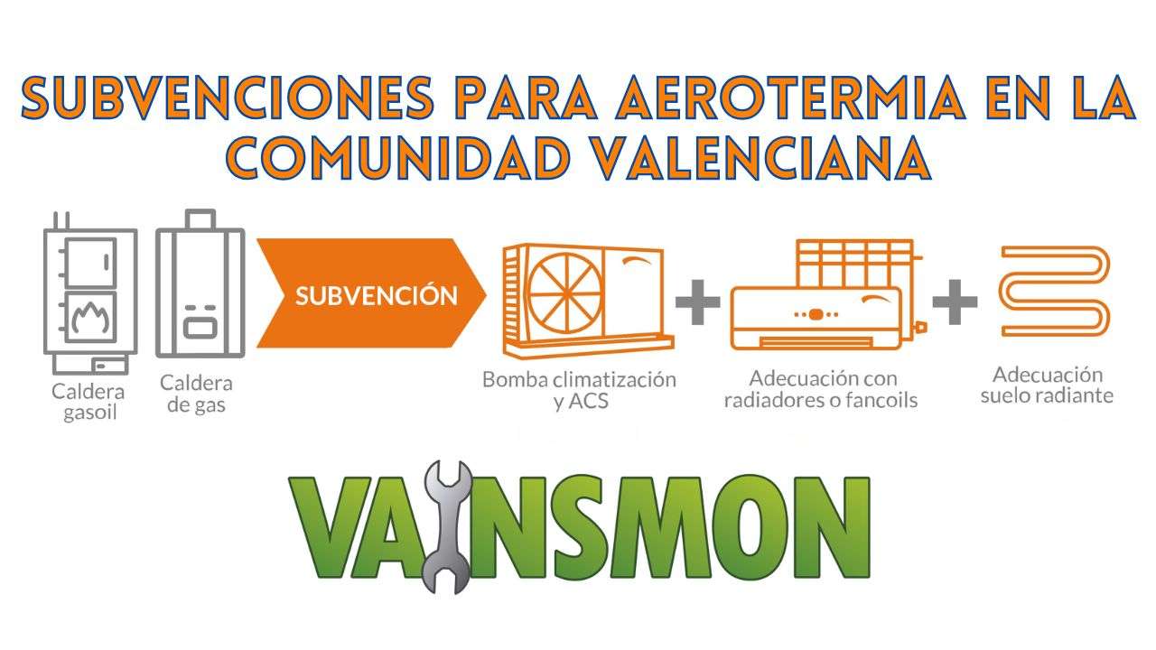 Subvenciones para la Aerotermia en la Comunidad Valenciana